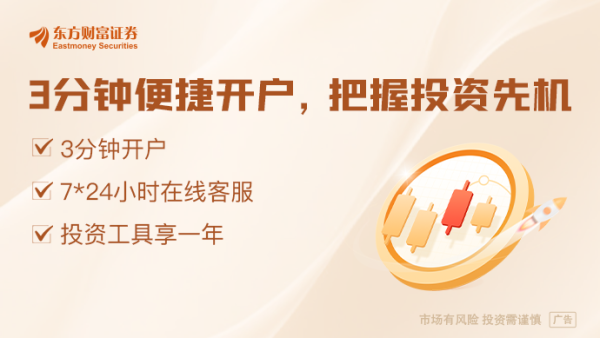 配资头条网站 从“亚军基”到亏损超20% 仅相隔一个季度 2024年业绩前十的基金都怎么样了？